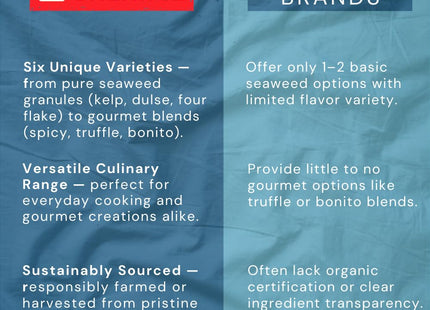 Ocean’s Balance Complete Seasoning Collection – Gourmet Seaweed Seasonings with Spicy, Truffle, Bonito, Four Flake Blend, Dulse Granules & Kelp Granules, Vegan Umami-Rich Low Sodium,