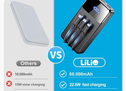 LILIO 60000mAh Portable Charger, 22.5W Fast Charging with 3 in 1 Cable