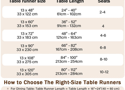 Bear Seasonal Cabin Table Runner 13" x 72 Kids