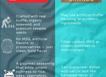 Ocean Balance Spicy Furikake Seasoning w/Cayenne Pepper –Furikake Seasoning w/Sesame Seeds + Maine Coast Seaweed – Great for Sushi Rice, Avocado Toast & Plant-Based Diets