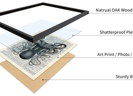 Poster Master Upside Down Octopus Print - Dictionary Poster - Kraken Art - Gift for Men, Women, Animal Lover - Nautical Decor for Home, Ocean or Beach House - 8x10 Black Framed