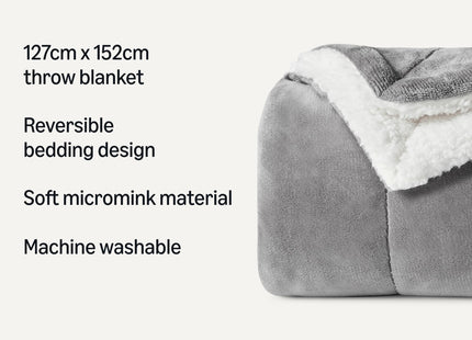 Amazon Basics Reversible Sherpa Throw Blanket, Dark Gray, 50"x60", Ultra Soft, Plush