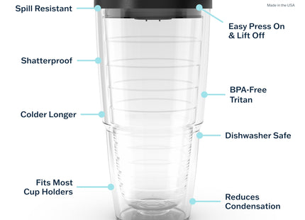 Tervis Vintage Mermaid Collage Tumbler with Wrap and Navy Lid 24oz, Clear, 1 Count (Pack of 1)