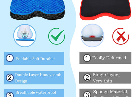 NEW-Vi Anti-Slip Kayak Seat Cushion - Waterproof Thicken Gel Boat Kayak Canoe Rowing Stadium Pad for Sit in Kayak Chair Lifetime Kayak Accessories Equipment Gear for Fishing Kayak,Blue