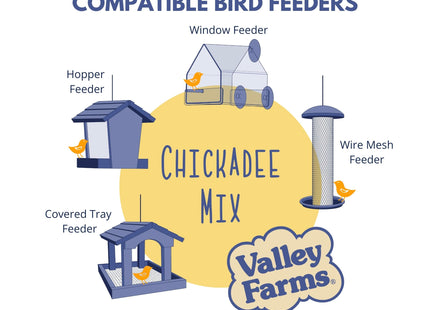 Valley Farms Chickadee Mix (3 LB) Wild Bird Food for Outside Feeders, Chickadee Bird Seed w/Peanuts and Sunflower Hearts for Birds, Feed Chickadees! Stiped Sunflower Seeds
