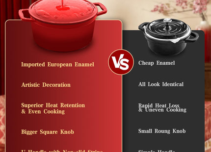 DUTZUN Enameled Cast Iron Dutch Oven - 5 Quart, Crab Lid (Patented), Oversized Knob, for Bread Baking Braiser, Cooking Stock Pot - Red