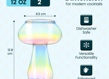 TMNOVO Cocktail Mushroom Glasses, Iridescent Cute Glass Cups, 12 oz, 2 Pcs
