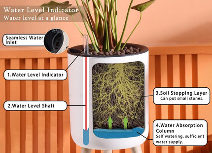 JWHFZMANPYK 8.7" Planter with Stand Portland Head Lighthouse Maine Sunset Indoor Self Watering Plant Pot with Legs Water Inlet & Water Level Indicator Lazy Flower Pot Boho Decor