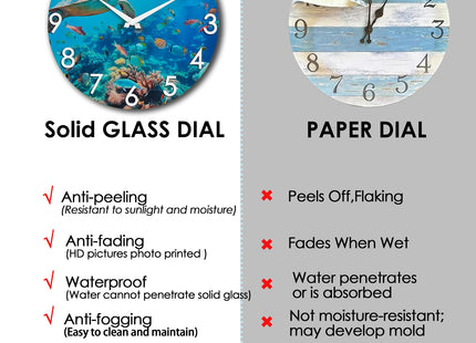 Crosstime 14 Inch Outdoor Clock – Waterproof Tempered Glass with Sea Turtle & Marine Life Theme, UV Resistant, Silent Nautical Coastal Decor Wall Clock for Patio, Pool, Garden, Backyard, Bathroom