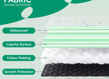 RYCHIC Waterproof Beach Blanket Picnic Mat Outdoor Oversized Sandproof Dog Thick Rug Towel Camping Gear Family Trip Essentials Summer Vacation Must Have Travel Accessories Lake Day Thing Item Gadget