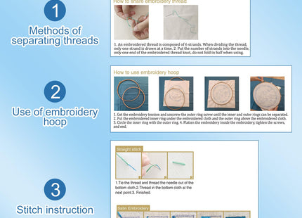 Mindsoft 3 Set Needlepoint Kit for Beginners with Hoop,Loon