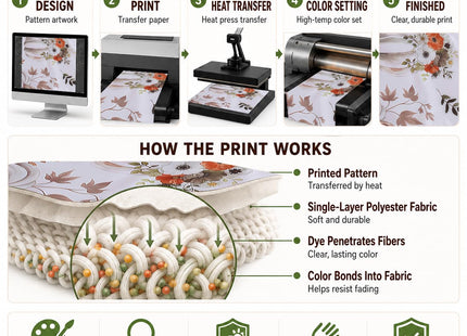 Honellaty Fall Pumpkin & Leaf Tablecloth 52x70 Inch, Printed Polyester