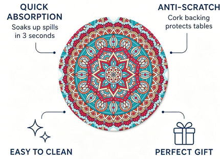 VowVibe Ocean Breeze Coastal Coasters, Serene Aqua Lace Circle Mandala Stone Mats, 6 Pcs Set, Relaxing Lake House Table Protectors