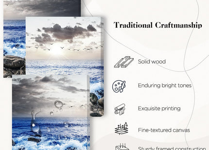 SERIMINO Coastal Beach Wall Decor, Ocean Landscape Canvas Prints Office