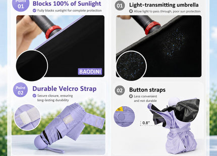 BAODINI Mini Travel Umbrella with UV Sun Protection, Compact Pocket-Size
