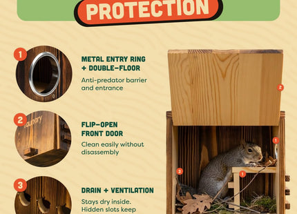 Faunory Squirrel House, Outdoor Wooden Squirrel Nesting Box with Predator Guard, DIY Squirrel Box for Trees, Gardens and Backyards