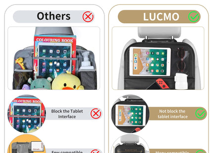 LUCMO Car Backseat Organizer with Foldable Tablet Holder, Black