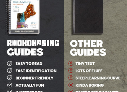 New England Rocks And Minerals Identification Field Guide | Waterproof