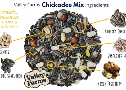 Valley Farms Chickadee Mix (3 LB) Wild Bird Food for Outside Feeders, Chickadee Bird Seed w/Peanuts and Sunflower Hearts for Birds, Feed Chickadees! Stiped Sunflower Seeds