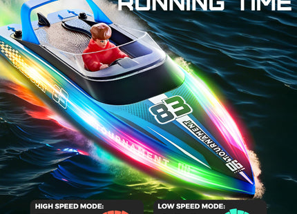BEZGAR HJ821 2 Packs 10 Inch 15 KPH Fast RC Boats for Kids