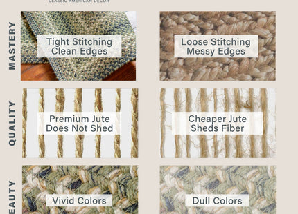 Homespice Pinecone Oval Woven Rug Ideal as Jute Entryway Rug, 27x45