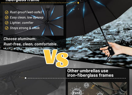 SY COMPACT Travel Umbrella - Windproof Automatic Compact Umbrellas for Rain