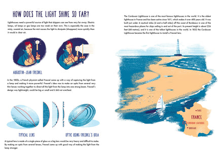 How Does a Lighthouse Work? (How It Works)