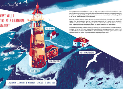 How Does a Lighthouse Work? (How It Works)