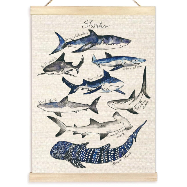 Ecezatik Sharks Poster Hanger Frame, Wall Art for Coastal Home & Beach Room Decor, Shark Hanging Wall Decor, 12x16