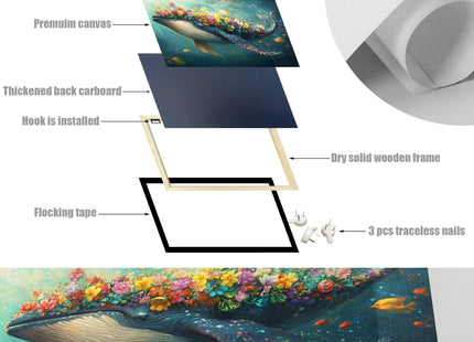 Floral Whale Canvas Wall Art Framed Bright Ocean Fantasy Decor 12x16 Inch